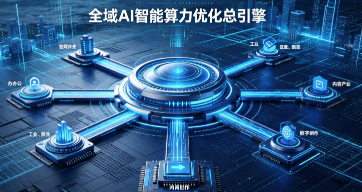 京口区AI算力优化赋能数字生态 智能技术迭代激活产业发展新动能
