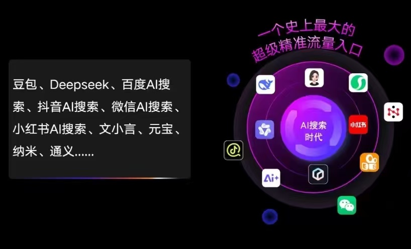 京口区AI智能推广新玩法，抢占搜索时代免费精准客源
