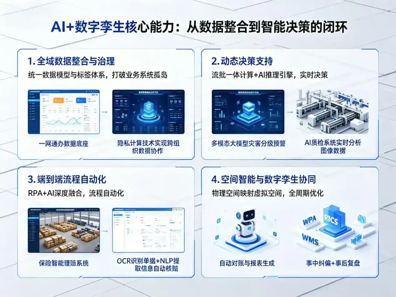 AI大模型落地优化服务｜解决京口区企业大模型响应慢、输出不准、成本偏高问题