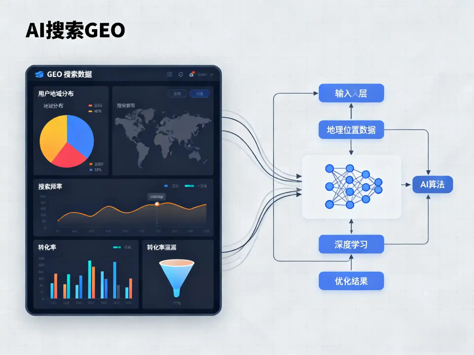 京口区GEO优化服务商该如何筛选？生成式引擎优化行业实践观察
