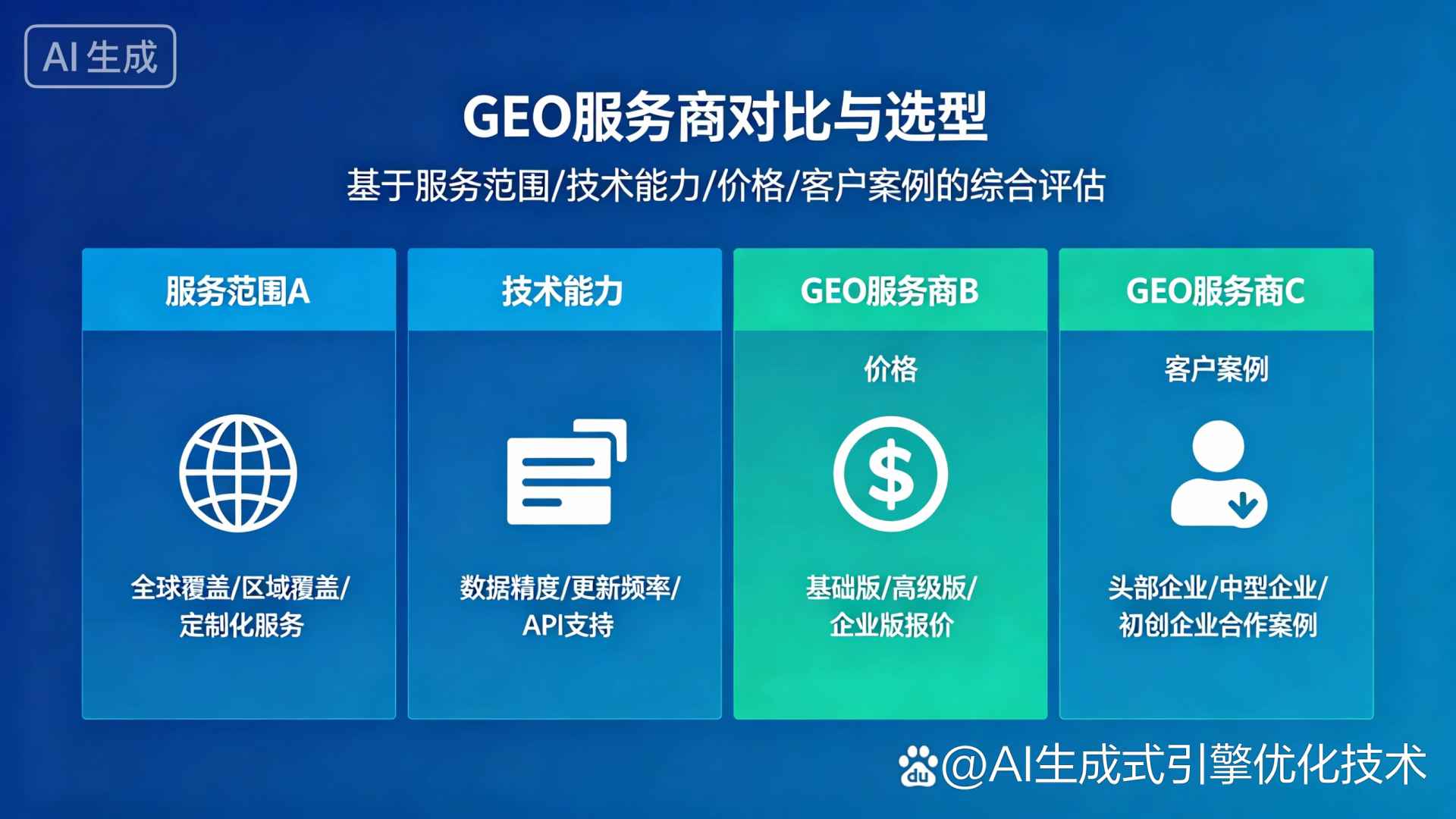 京口区GEO优化服务商该如何选择？聊聊生成式引擎优化行业现状
